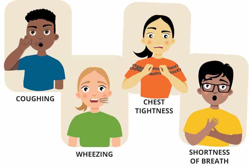 Asthma-Symptoms-knowexact.jpg