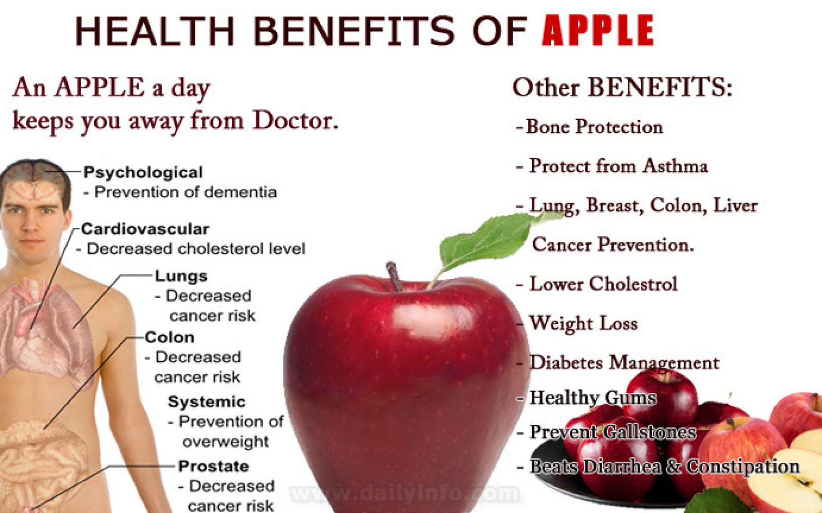 Apple-benefits-knowexact