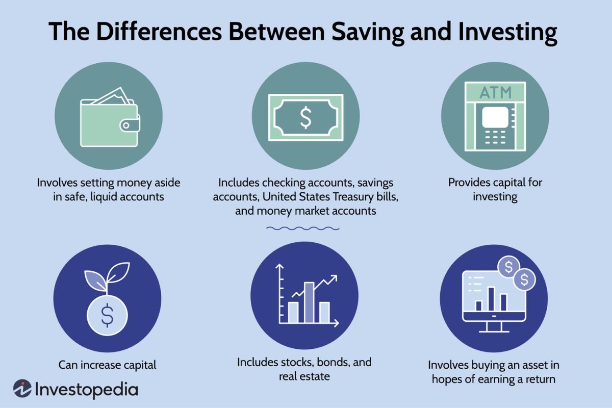 investment-trick-knoweact